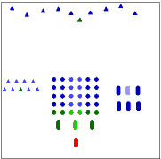 [The way the cohort forms for battle, each symbol represents a different group of soldiers]