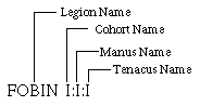 [How to read a Legion's Name]